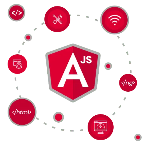 Angular Development Services in USA